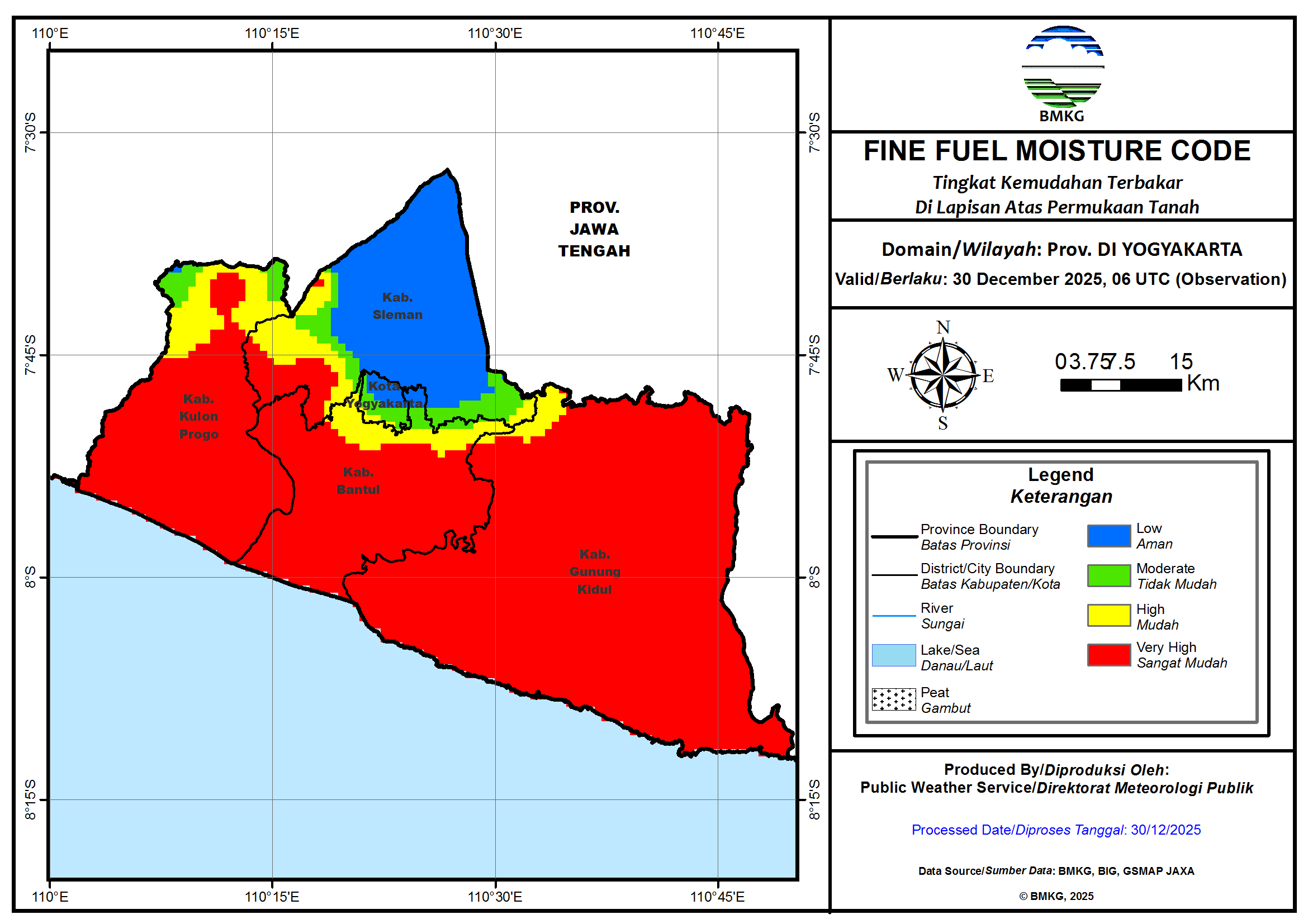 Kualitas Udara PM2.5